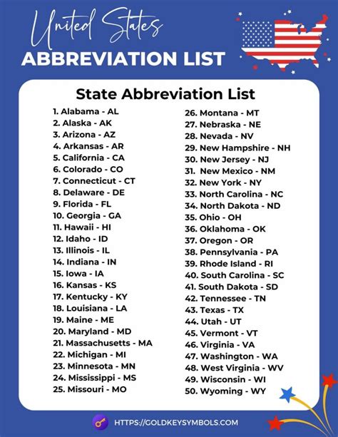 stl stands for what state|The 50 State Abbreviations .